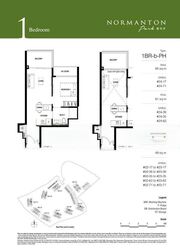Normanton Park (D5), Apartment #422287771